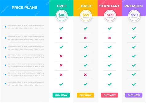 En3Pl Pricing Template