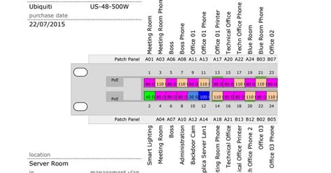 En48 Port Switch Excel Template