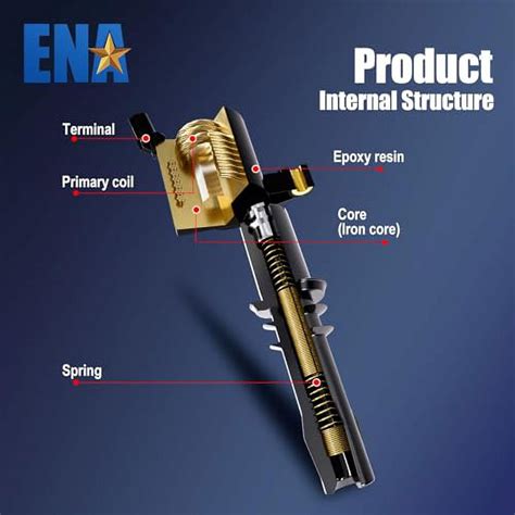 Ena 8-Pack Ignition Coil Set