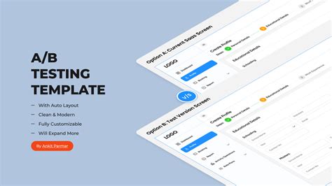 Ena B Testing Template