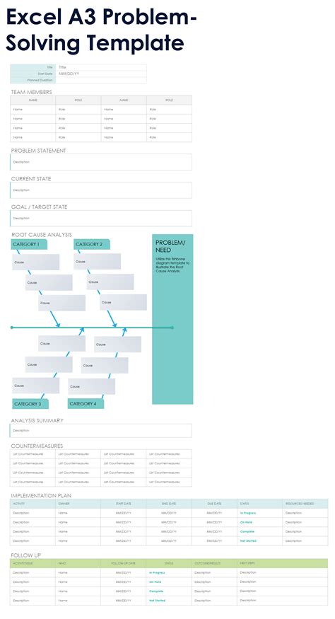 Ena3 Problem Solving Template Excel