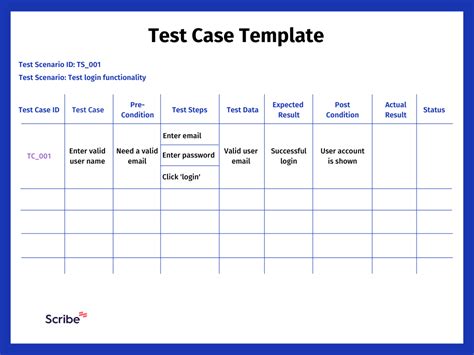 Enab Testing Template