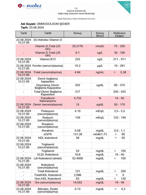 Enabc Template Printable