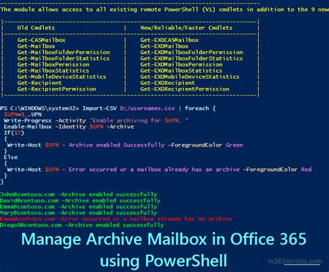 enable archive mailbox office 365 powershell