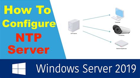 enable ntp on windows server