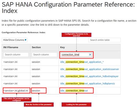Enable_Tracking Parameters In Hana