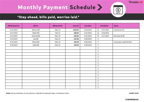 Enaccountability Sheet Template
