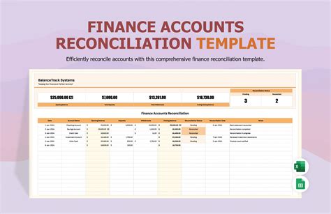 Enaccounts Receivable Reconciliation Template Excel