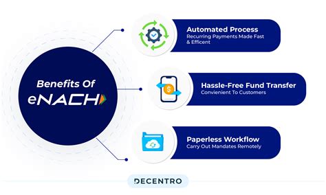 Enach Authorization Template