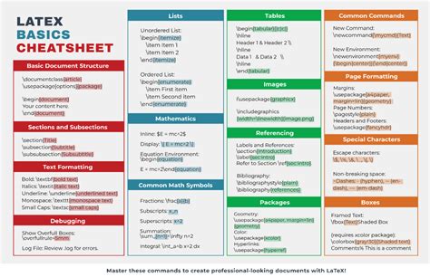 Enacm Latex Template