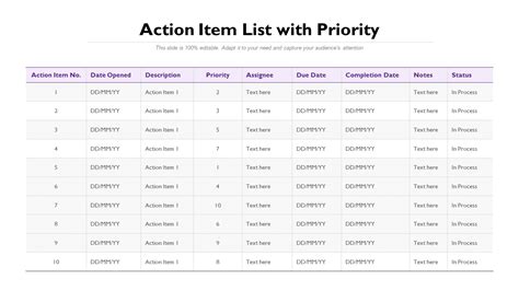 Enaction Item List Template