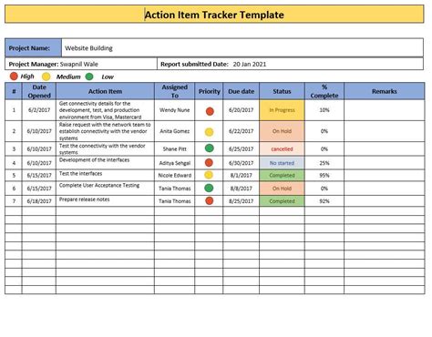 Enaction Item Tracking Template Excel