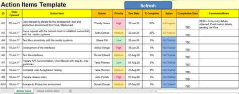 Enaction Items Template Excel