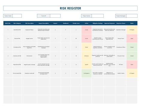 Enaction Register Template