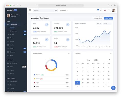 Enadmin Template Bootstrap 5