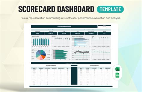 Enagent Scorecard Template Excel
