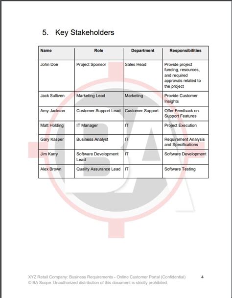 Enagile Brd Template