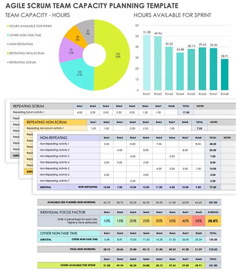 Enagile Capacity Planning Template