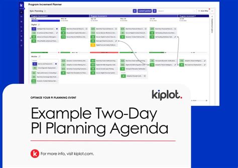 Enagile Pi Planning Template