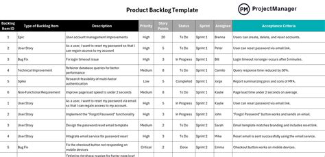 Enagile Product Backlog Template
