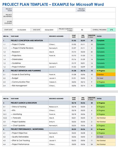 Enagile Project Plan Template Word