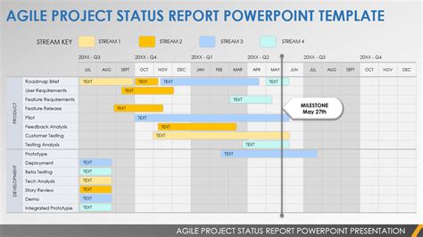 Enagile Project Status Report Template