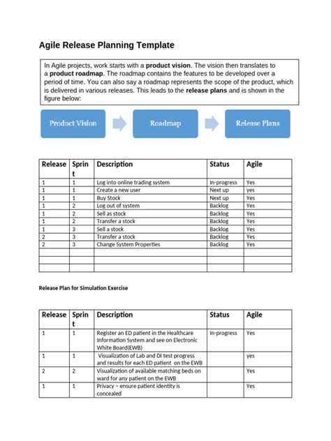 Enagile Release Planning Template