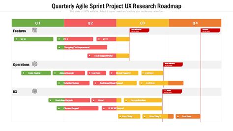 Enagile Sprint Project Plan Template