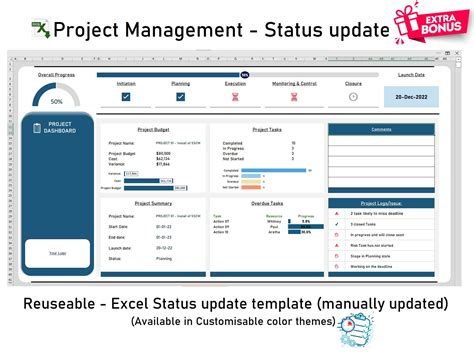 Enagile Status Report Template