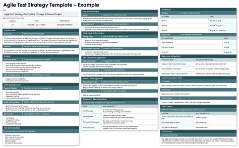 Enagile Test Strategy Template