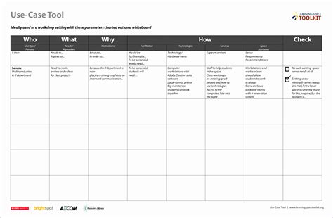 Enagile Use Case Template Excel