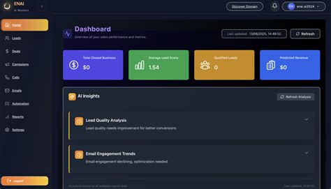Enai Policy Template