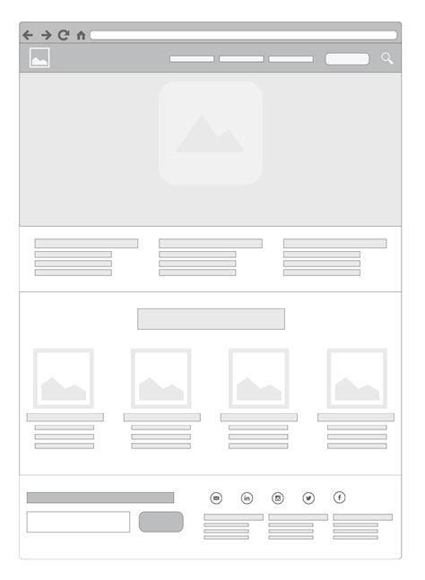 Enandroid Wireframe Template