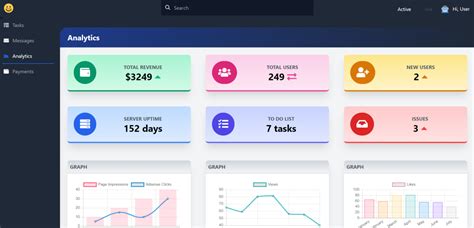 Enangular Admin Dashboard Template