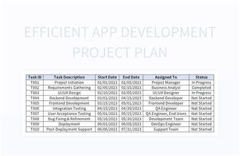 Enapp Development Project Plan Template