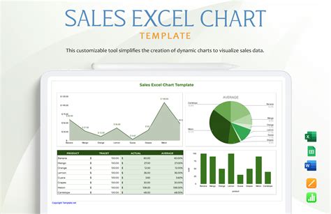 Enapply Chart Template Excel