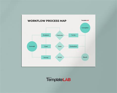 Enas Is Process Mapping Template