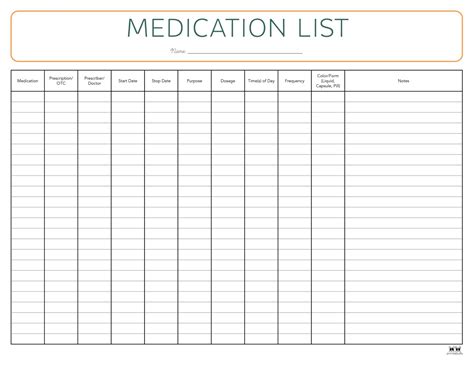 Enati Medication Template