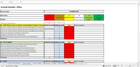 Enaudit Checklist Template Excel