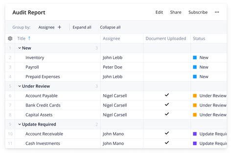 Enaudit Pbc List Template
