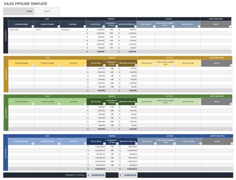 Enaudit Template Excel