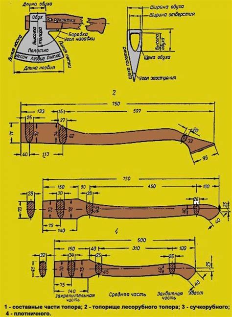 Enaxe Handle Template