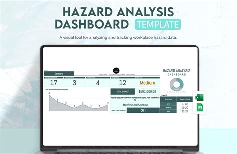Enazure Dashboard Template