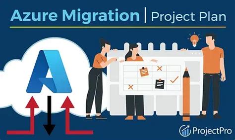 Enazure Migration Project Plan Template