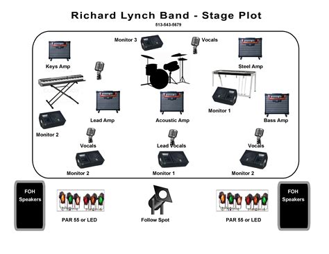 Enband Stage Plot Template