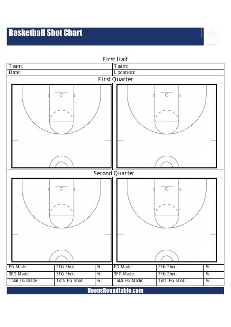 Enbasketball Shot Chart Template