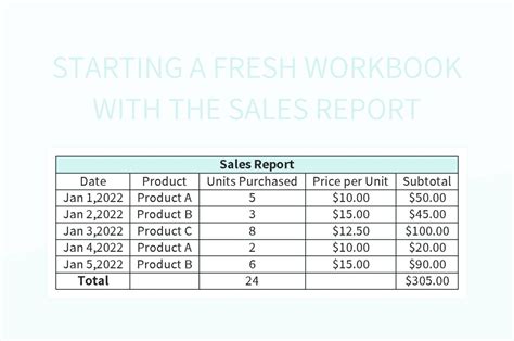 Enbegin A New Workbook Using The Sales Report Template