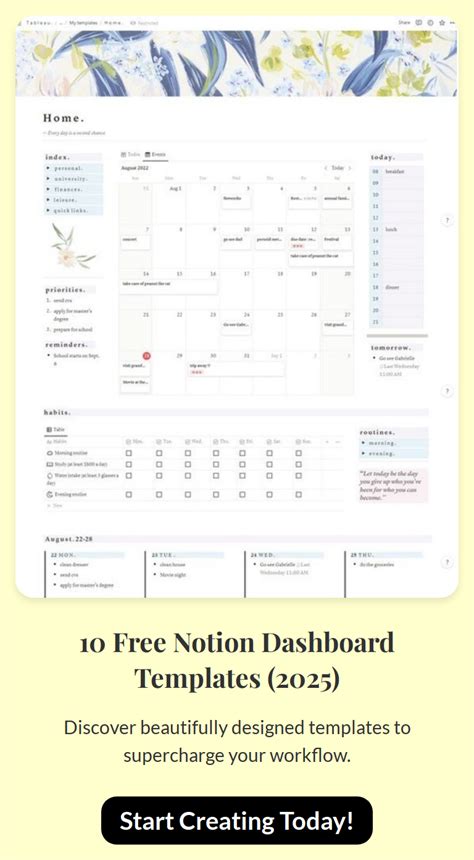 Enbest Notion Dashboard Templates