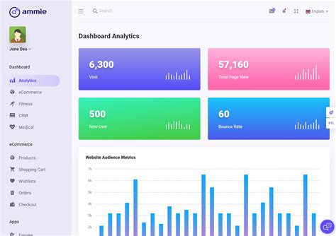 Enbest React Admin Template