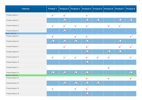 Enbid Comparison Excel Template